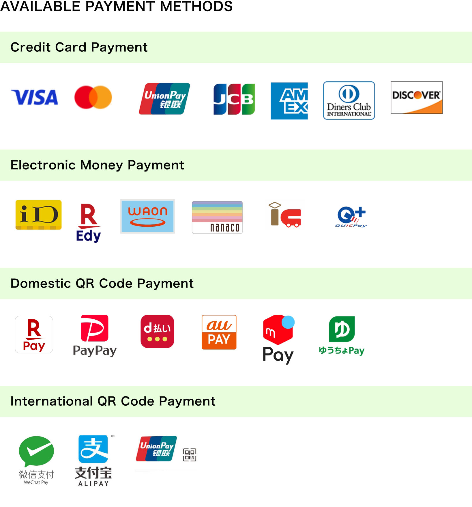 AVAILABLE PAYMENT METHODS